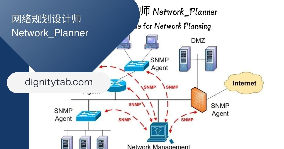 网络规划设计师 Network_Planner